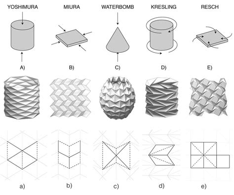  Quasicollum: Een Miniatuur Wonder met Geometrische Bewegingen en ZelfreparatieKrachten!